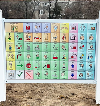 Communication Boards
